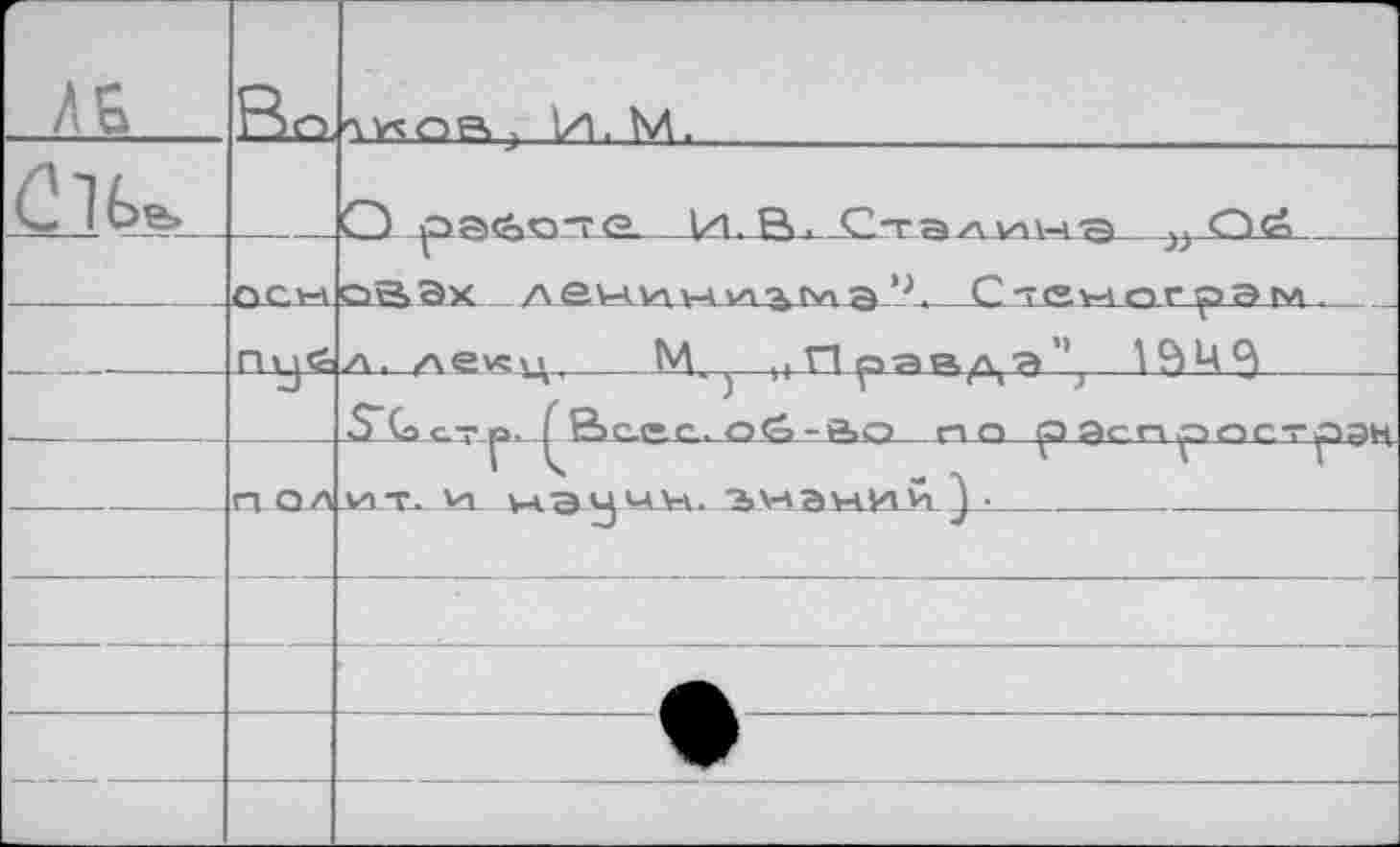 ﻿Л. Б
j И, М
»

M.yvl Пра аДгэД—13J1S.